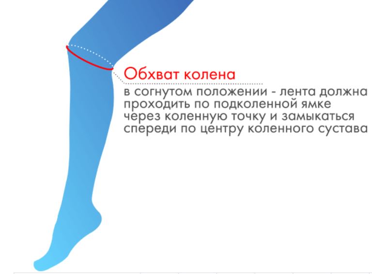 Размер наколенники для коленного сустава. Бандаж коленный Крейт е-524. Бандаж для коленного сустава Крейт f-500. Коленный бандаж Крейт f-527 №2. Коленный бандаж Крейт f-527 №3.